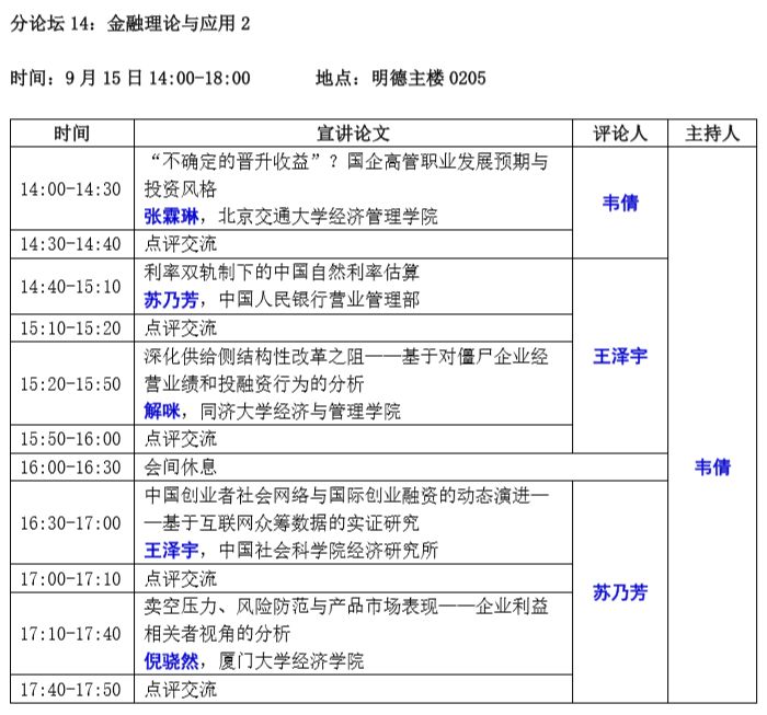 https://mmbiz.qpic.cn/mmbiz_png/W4Gxoibf9VKA09ROaFdVjh0PopzU7iaZPDaZ8y2bZy9zDrP7PyPUDFT3iayoplpfibbia3ygyQvUMlrKzrleiccR1f4A/640?wx_fmt=png&wxfrom=5&wx_lazy=1&wx_co=1